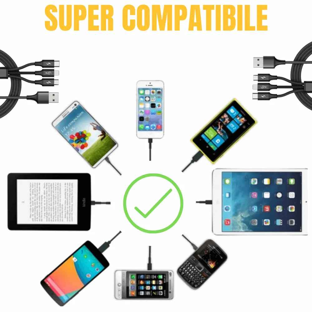 3 port LED Display High Speed Wall Charger White + 3 in 1 Cable Combo