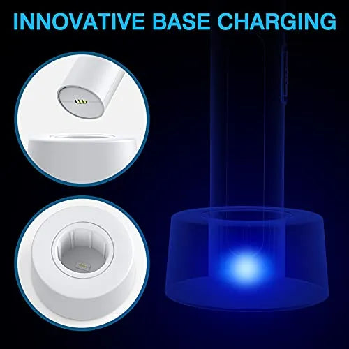 PALONE Electric Fly Swatter 3000V Bug Zapper Racket 2 in 1 Fly Swatter with 1200mAh Battery Rechargeable Mosquito Killer Lamp with 3 Layers Safety Mesh for Indoor and Outdoor - PremiumBrandGoods