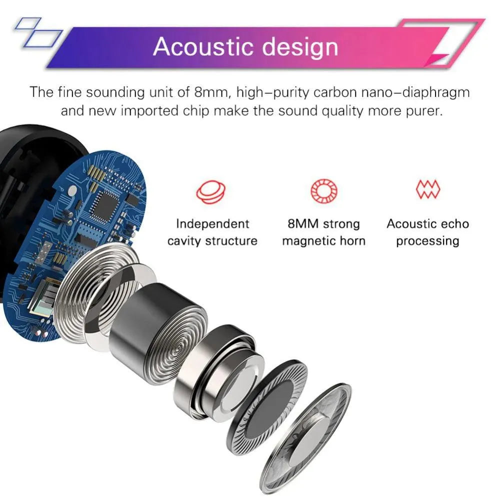 G6 TWS Bluetooth Wireless Earbuds - PremiumBrandGoods