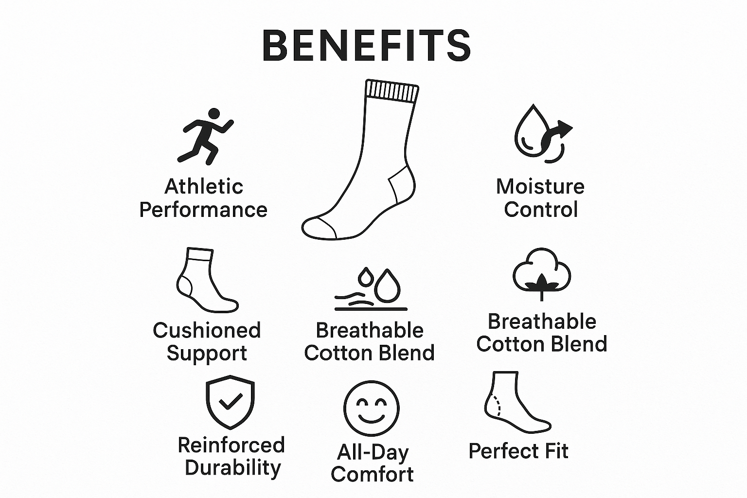 Athletic Benefits