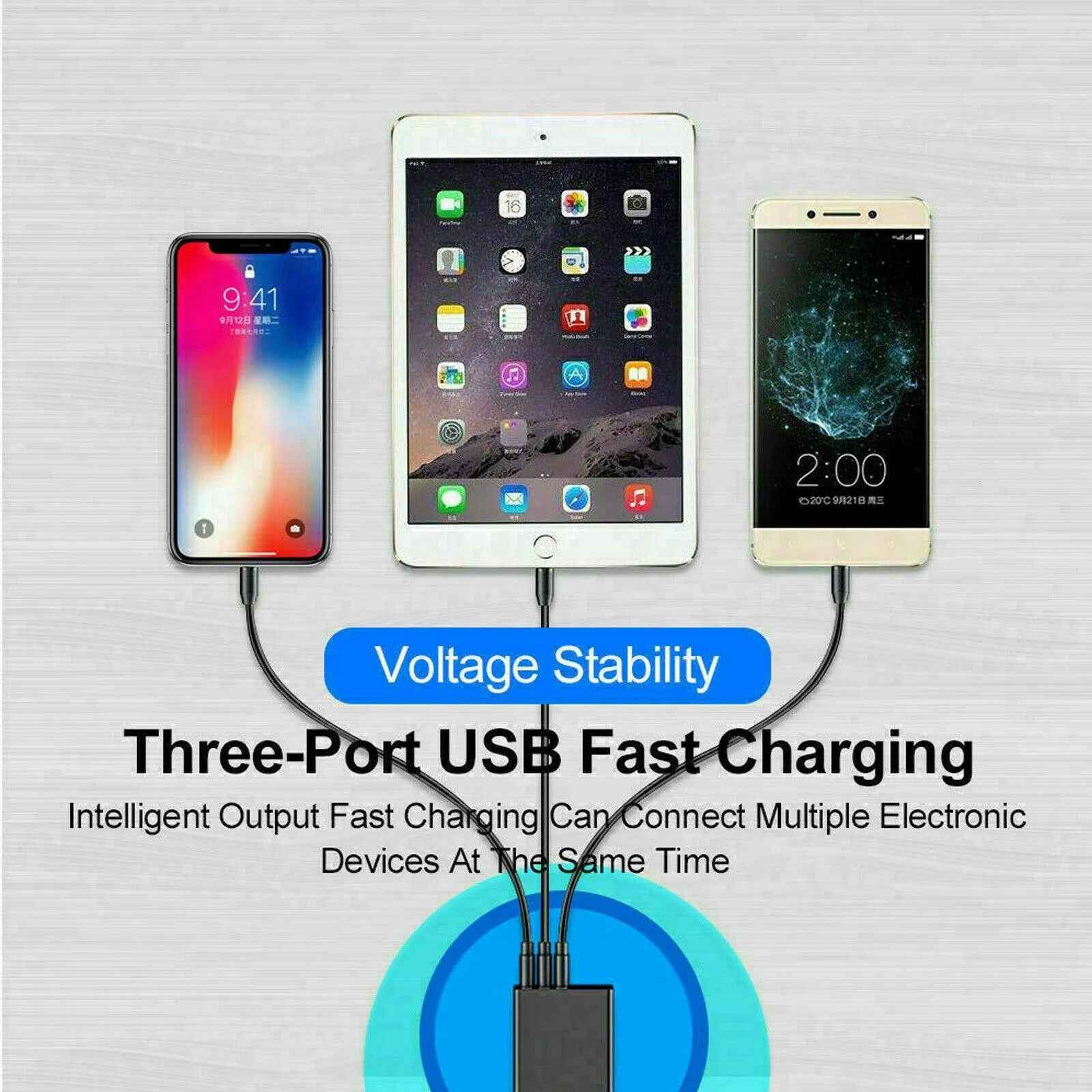 3 Port LED Fast Quick Charge QC 3.0 USB Hub Display Wall Charger Adapter US Plug
