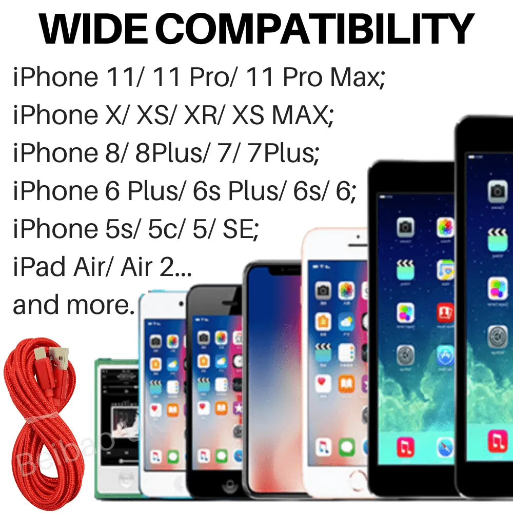 4 Port PD/USB Car Charger and 10FT Charger Compatible for Iphone Green - PremiumBrandGoods