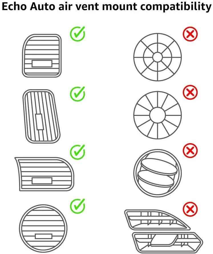 Echo Auto- Hands-free Alexa in your car with your phone