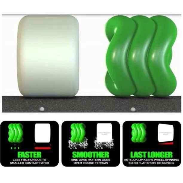 KaZAM Shark Wheel Skateboard, Black/Green