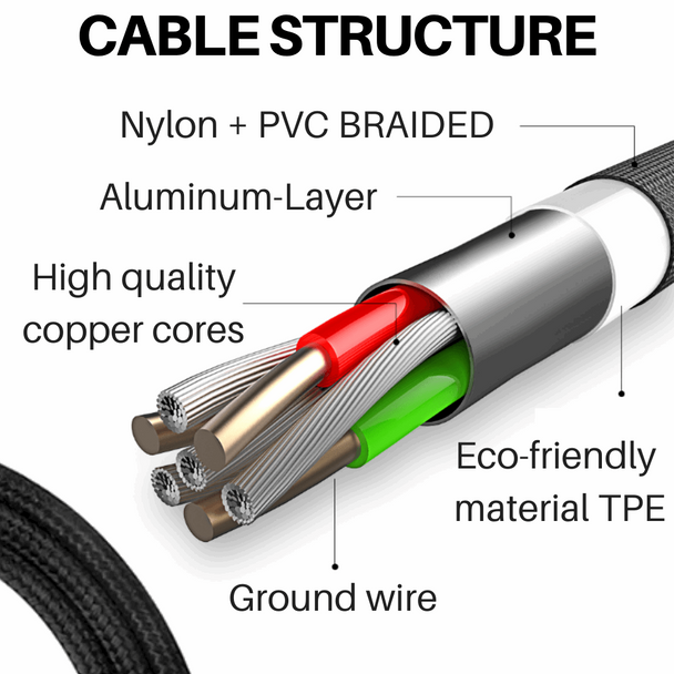 10Ft Braided USB Charger Cable Compatible for Iphone - PremiumBrandGoods