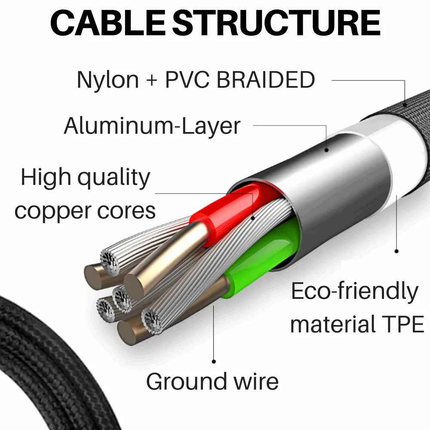 10Ft Braided USB Charger Compatible for Iphone Silver