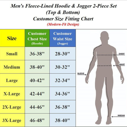 Men’s 4-Piece Fleece-Lined Full Zip Hoodie & Jogger Set – Free Shipping (S–3XL)