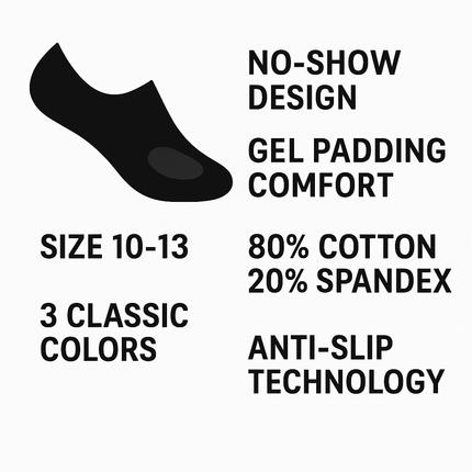 Product Information