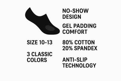 Product Information