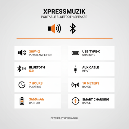 Speaker Features Infographic