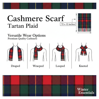 Styling Guide Infographic - Matching Pattern