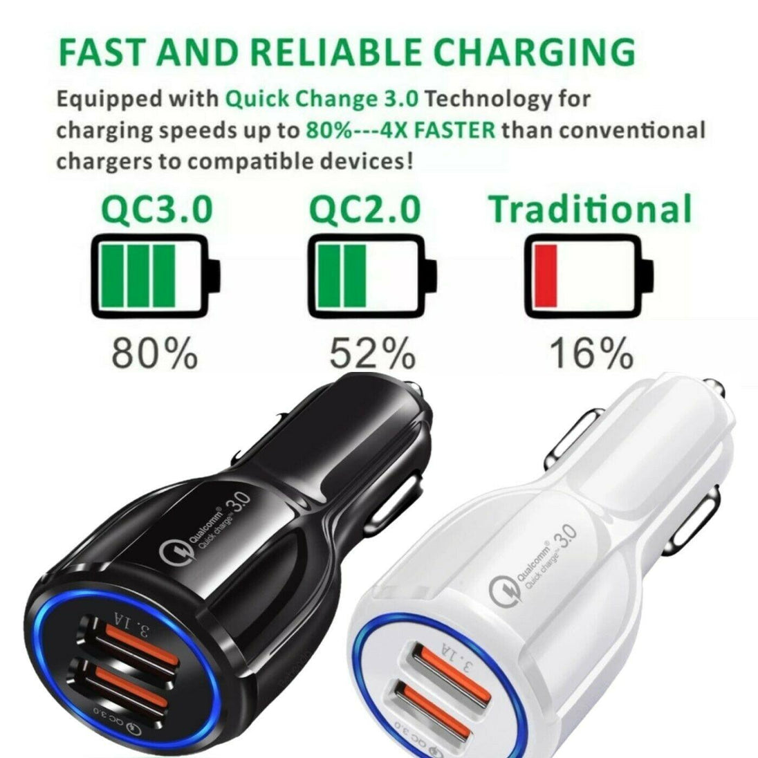 2 Pack 2 Port USB Fast Car Charger Adapter For Devices Black - PremiumBrandGoods