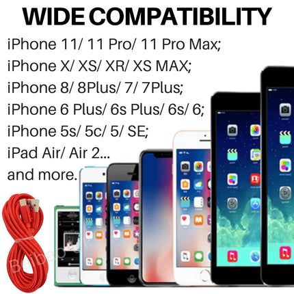 4 Port PD/USB Car Charger and 10FT Charger Compatible for Iphone Silver - PremiumBrandGoods