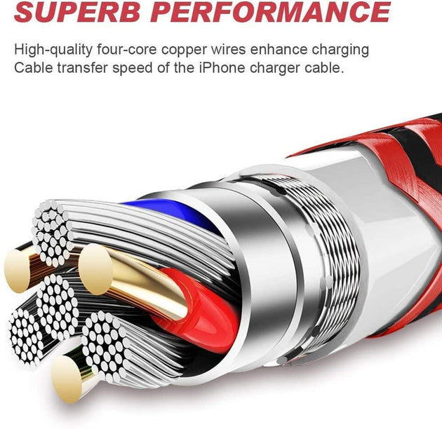 LED Fast Car Charger with USB C Android Cable Combo - PremiumBrandGoods