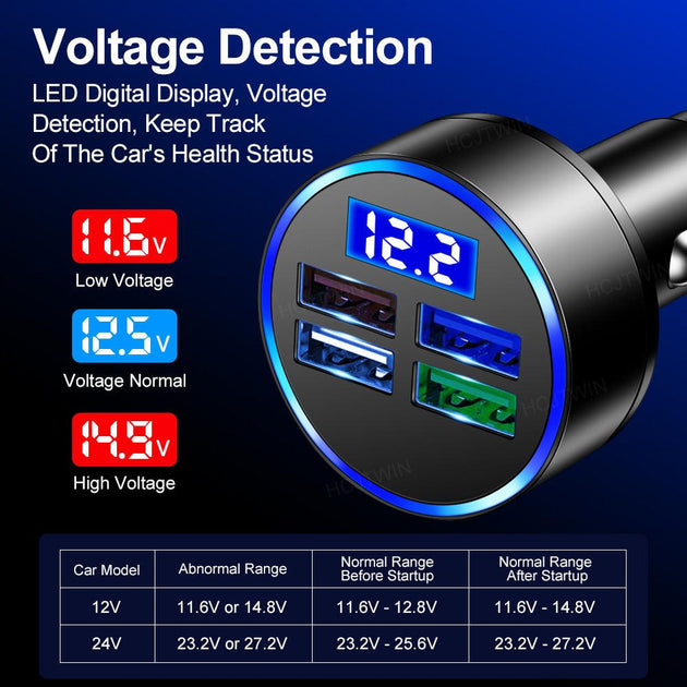 Auto voltage detection LED Car Charger with Voltage Display