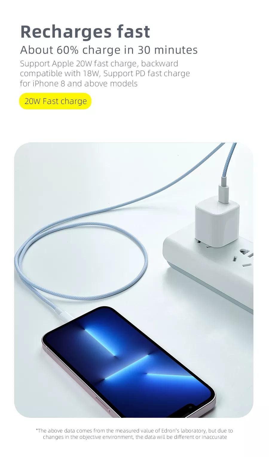 Best fast charging cable USB C to USB C