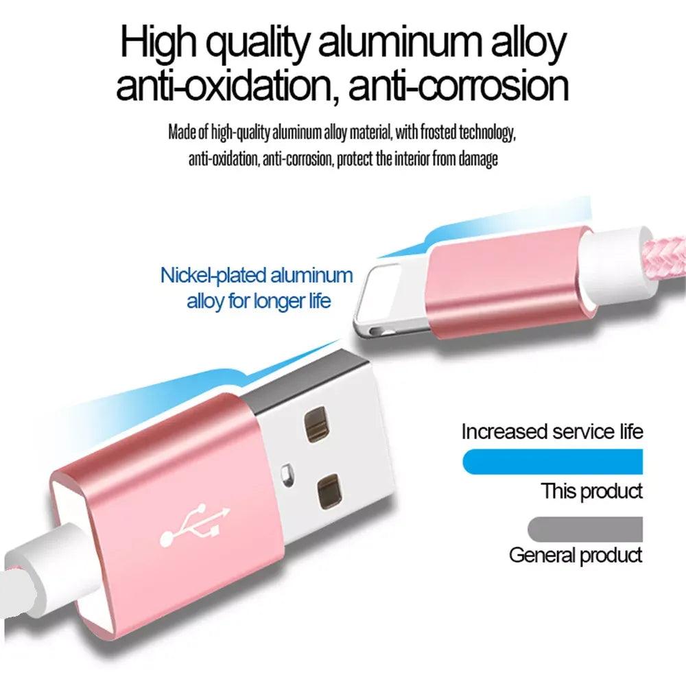 Best iPhone charging cable | High Quality Charger